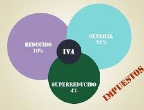 El IVA repercutido versus el IVA soportado: Obligación versus derecho